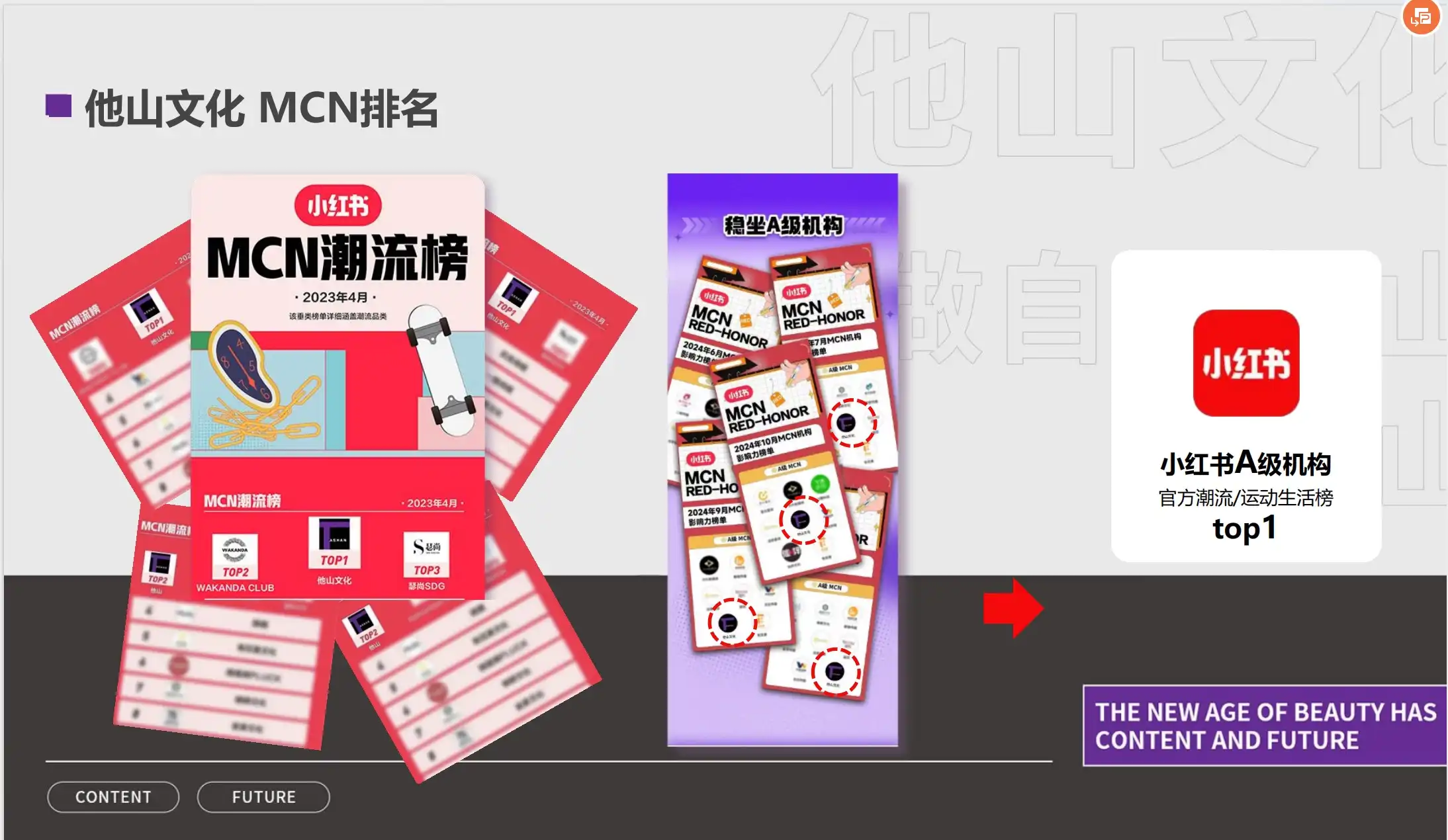 智能解决方案