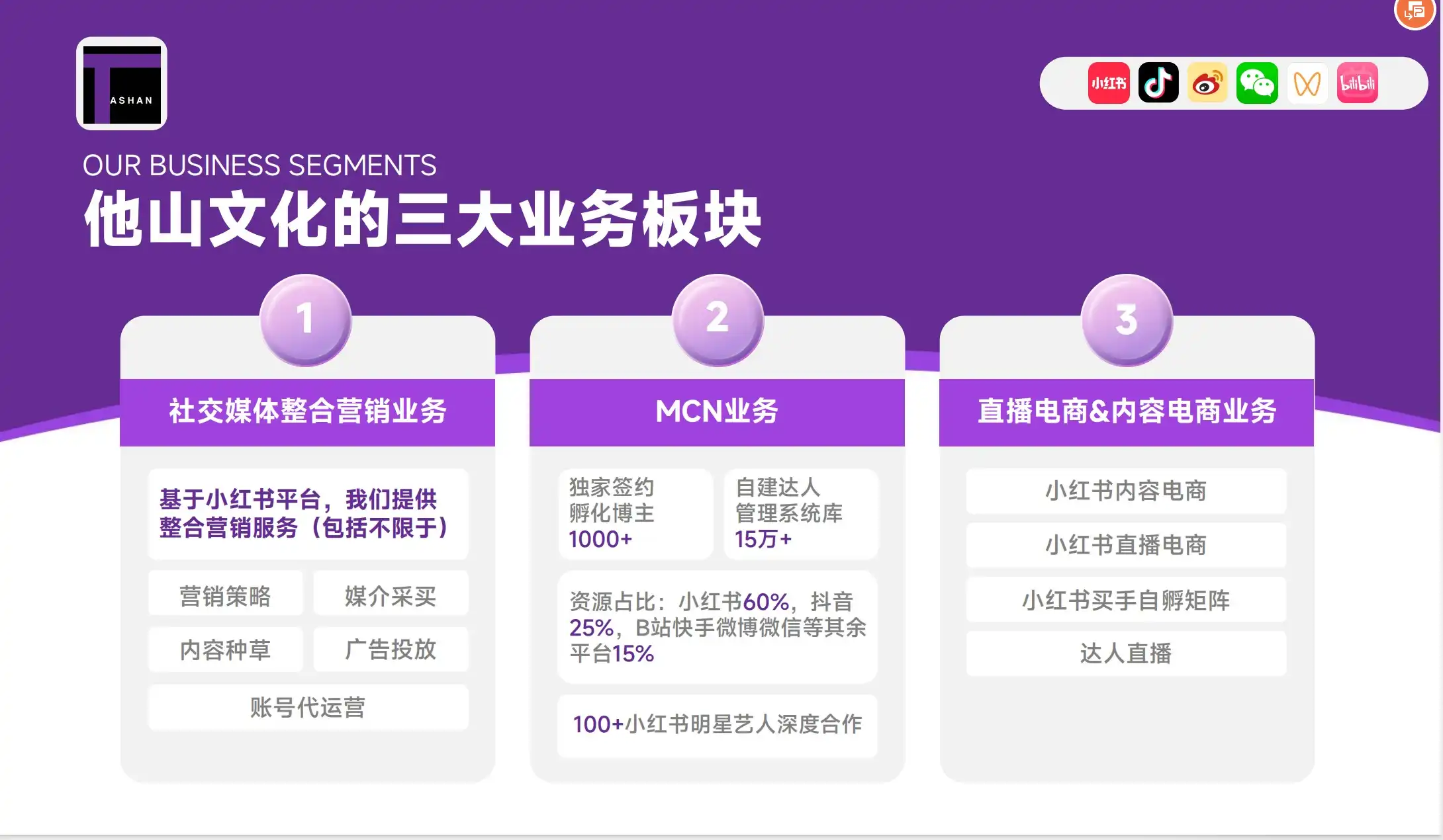 云服务方案